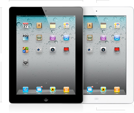 iPad 2, ¿inspiración para Apple iTV?
