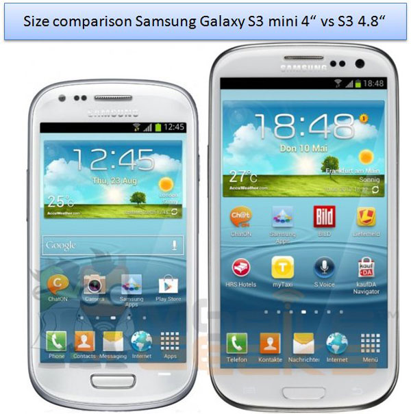 Primeras características del Samsung Galaxy S3 Mini